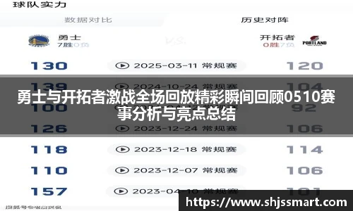 勇士与开拓者激战全场回放精彩瞬间回顾0510赛事分析与亮点总结